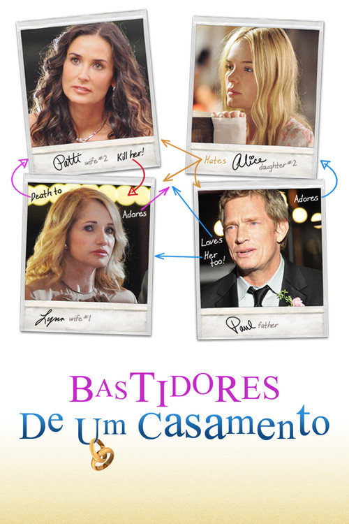 Assistir Bastidores de um Casamento