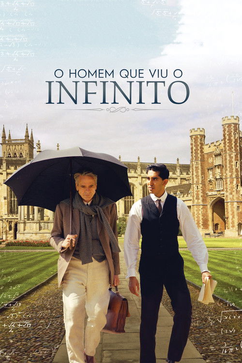 Assistir O Homem Que Viu o Infinito