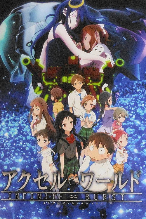 Assistir Accel World: Infinite Burst
