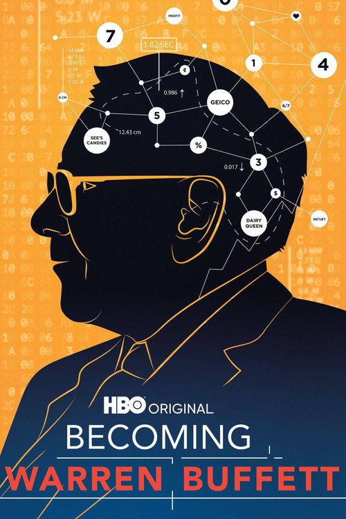 Assistir Como ser Warren Buffett