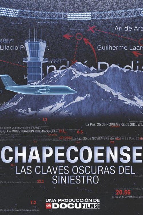 Assistir Chapecoense: O lado obscuro da tragédia