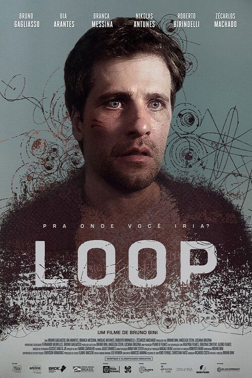 Assistir Loop